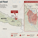 Nepal 2026 Flood Map