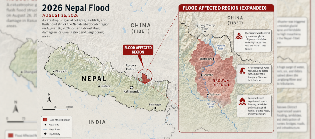 Nepal 2026 Flood Map
