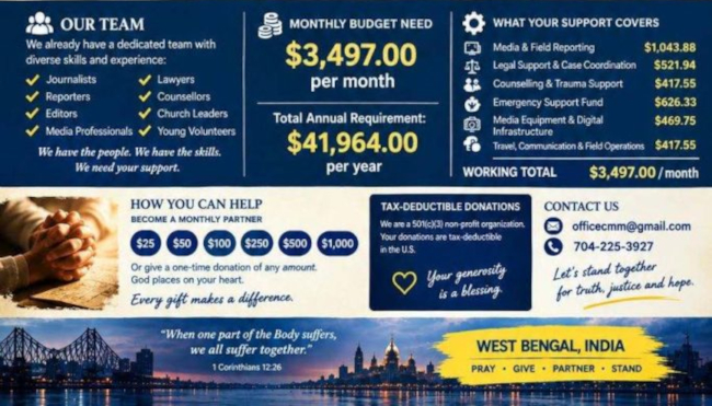 West Bengal Funding Appeal